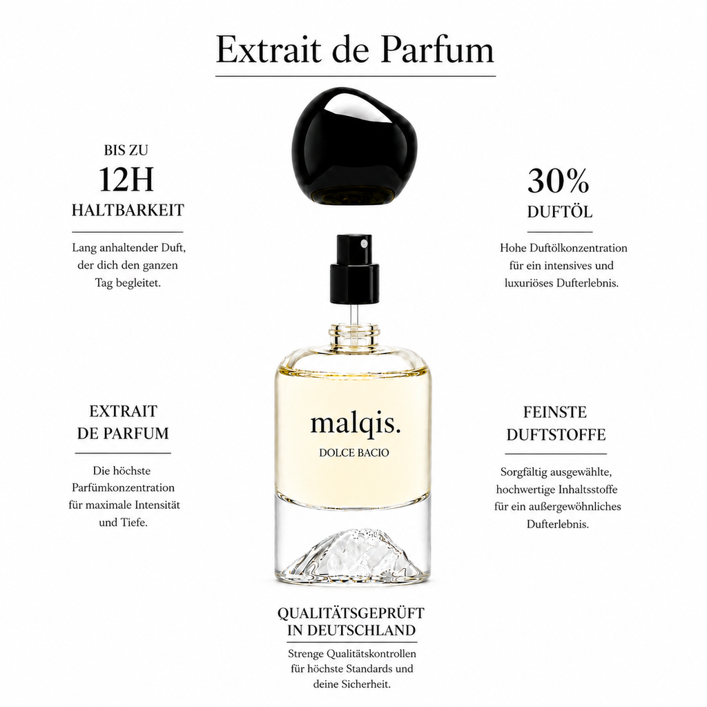 2er MALQIS Bundle